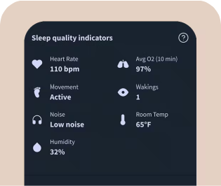 Wyznaczniki jakości snu